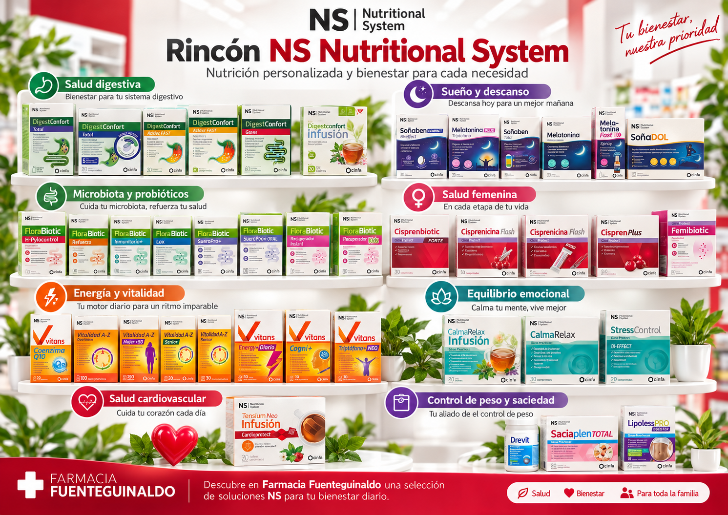 Rincón NS Nutritional System: bienestar a tu medida